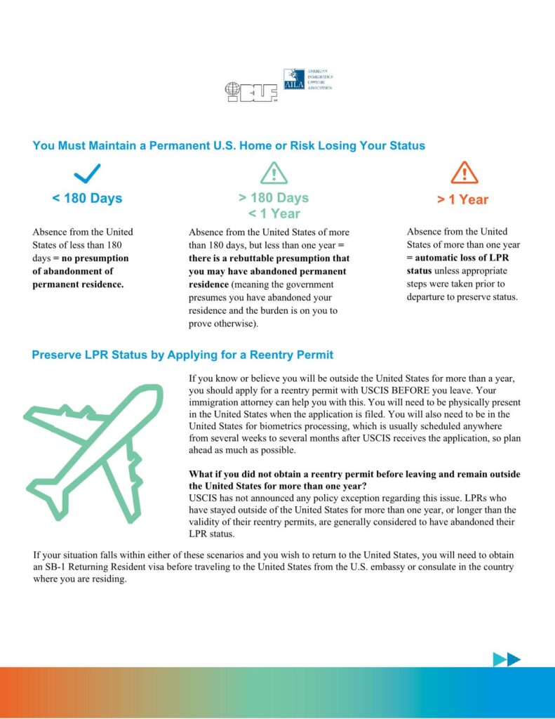 Guide on maintaining U.S. permanent residency status.